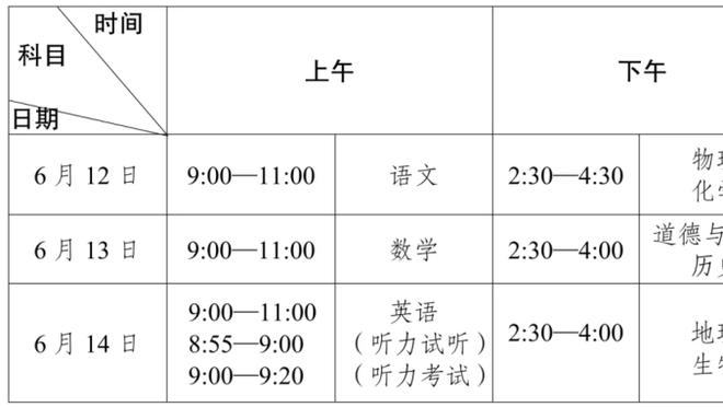 卡莱尔：今晚我们的比赛非常丑陋 这是不可接受的